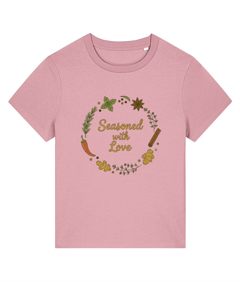 FAB THREADZ
